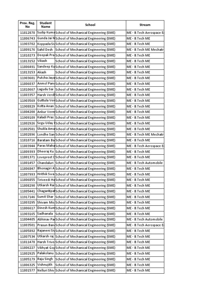 2 AnnexureII Descargar gratis PDF Educational Assessment And