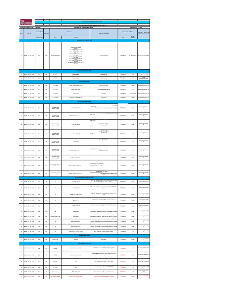 10.07.20 Ir List R - 1 | PDF | Building | Architectural Design