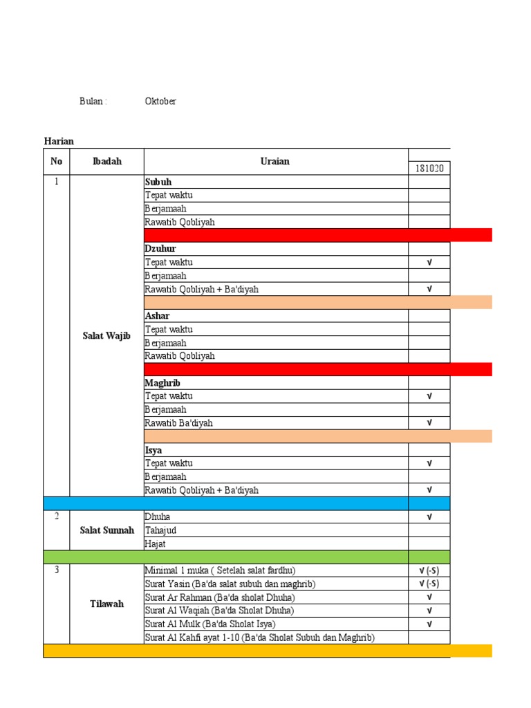Mutabaah Yaumiyah | PDF