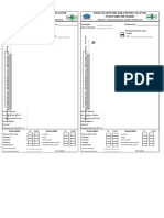 Resep PKM