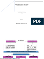 Mapa Conceptual Funciones y Propositos de Los Inventarios