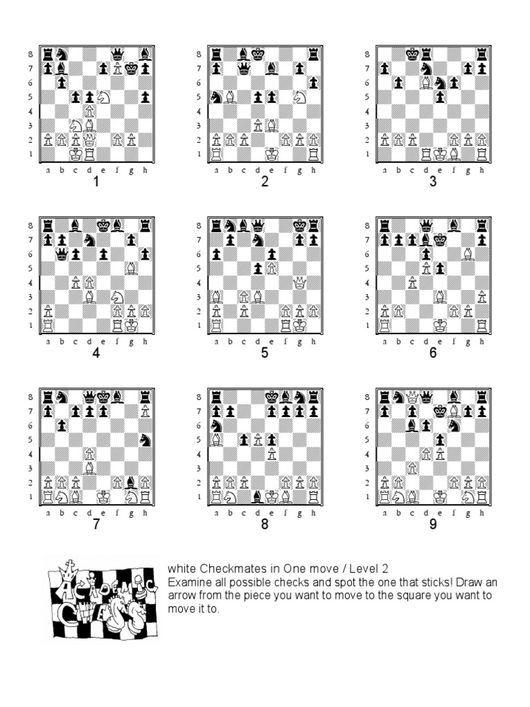 One-Move Checkmate Puzzles PDF | PDF