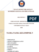 Hubungan Komunikasi Dan Koordinasi Dalam Organisasi