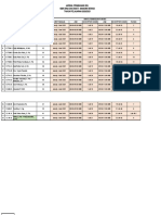 Jadwal Pembagian SKL