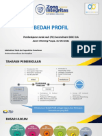 PJJ Secondment DJA-DJBC - Mei 2021 v2.0 Penguatan Atas Pemeriksaan Pajak Penghasilan Badan Dit P2 - Bedah Profil