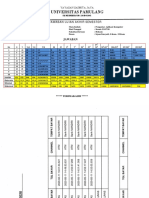 Universitas Pamulang: Jawaban Ujian Akhir Semester