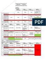 Jadwal Pelajaran Kelas V Sem Genap TP 2020-2021