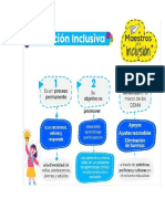 Educación Inclusiva - Material para Docentes