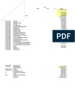 Budget Vs Cost Summary - CHINTYA