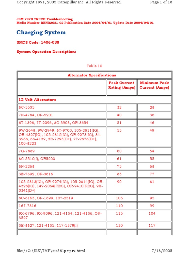 Charging System: SMCS Code: 1406-038 System Operation Description | PDF ...