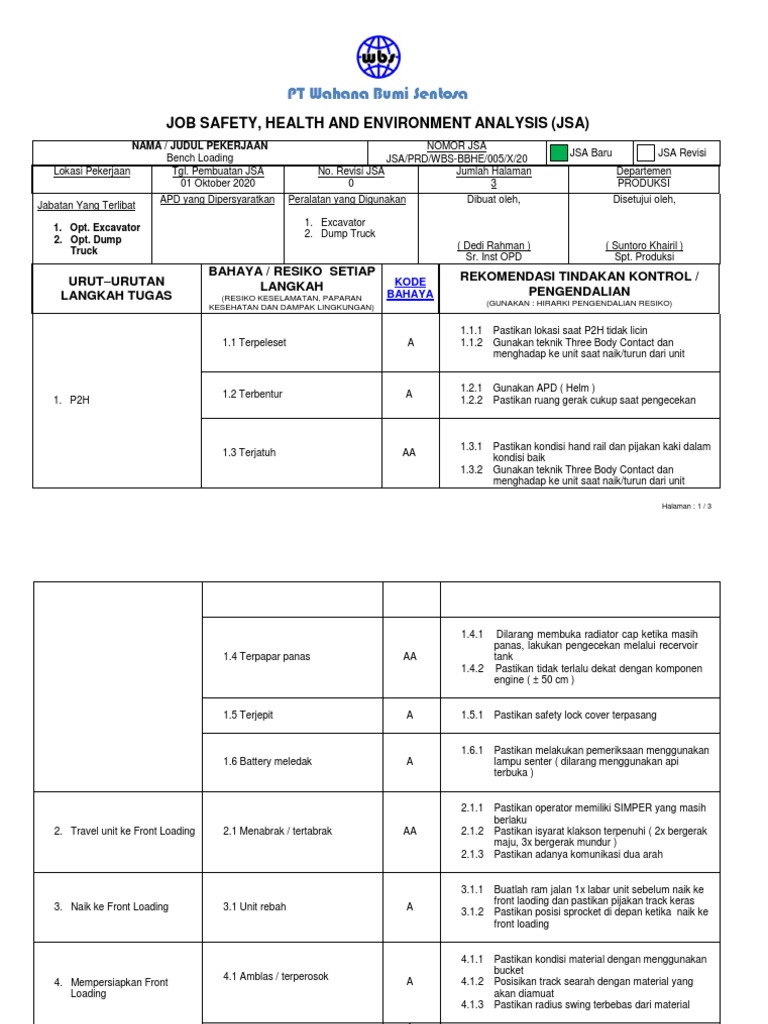 Analisis Keselamatan Bench Loading | PDF