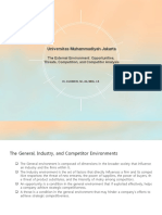 Universitas Muhammadiyah Jakarta: The External Environment: Opportunities, Threats, Competition, and Competitor Analysis