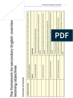 The Framework For Secondary English: Overview and Learning Objectives