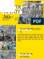 Tugas Kelompok 8 - PP2 - Electro Plating