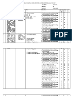 Kisi Kisi Soal Matematika Peminatan Kelas X K13