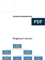 Ukuran Frekuensi Penyakit