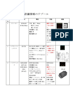 設備まとめて添削