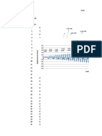 Loading History CSP-2: 0.6% Drift 0.9% Drift 1.25% Drift 1.5% Drift 1.8% Drift 2.1% Drift 2.4% Drift