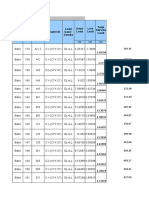 Table Formate For Report Model-3 (Foundation Only)