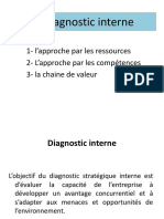 Diagnostic Interne