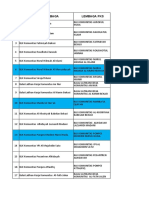 Data Komunitas Update 78 2021 BLK Komunitas PP Al Barkah