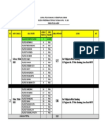 Jadwal Uji Jasmani Akpol 2021