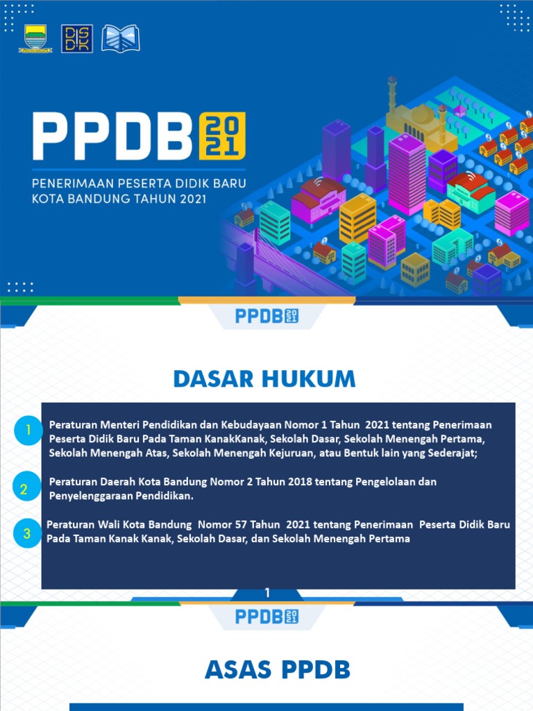 PPDB Kota Bandung 2021: Panduan Lengkap | PDF