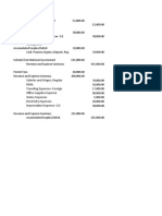 Salaries and Wages, Regular Pera Traveling Expenses-Foreign Office Supplies Expense Water Expenses Electricity Expenses Depreciation Expense - O.E