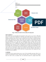 Character Traits: Fig.1. Different Traits For Personality Development Self-Confidence