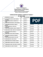 Department of Education: Consolidated General Avarege of Grade 7 SY: 2017-2018