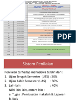 Materi Mata Kuliah Material Bangunan