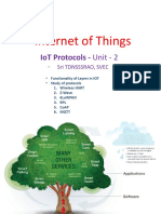 Internet of Things: Iot Protocols - Unit - 2