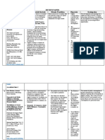 Review Paper No Judul Tujuan/Masalah/Abstrak Metode Penelitian Hipotesis Kesimpulan 1