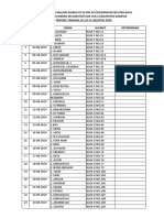 Jadwal Ronda RT 02