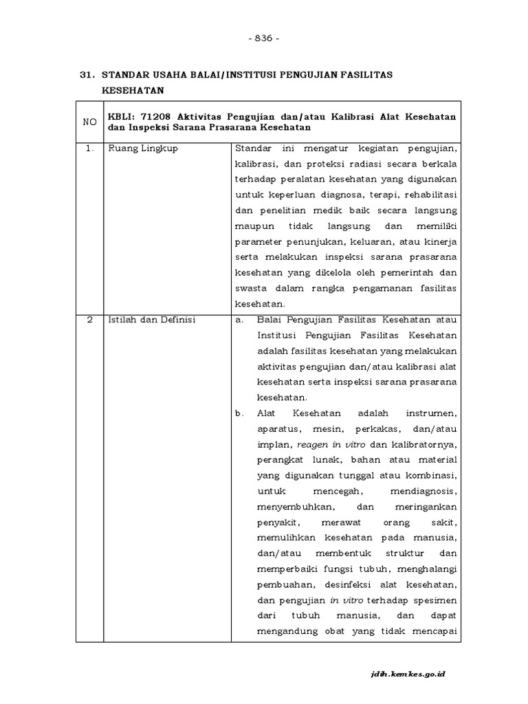 2021 PMK No. 14 Fasilitas Pengujian Alat Kesehatan | PDF