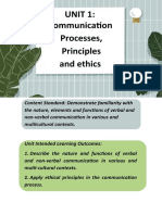 Unit 1: Communication Processes, Principles and Ethics