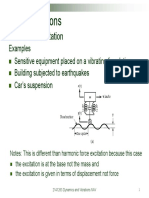 Base Excitation Transmissibility