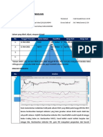 Laporan Trading Minggu 2 - Athaya - 120110190049 - Devania - 120110190084 - IPM08