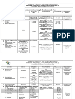 Laboratory Services, Sample Requirements & Fees: National Fisheries Laboratory Division (NFLD)