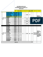 Jadwal Rikkes Tahap Ii Bintara 2021 Hari Kamis 10 Juni 2021