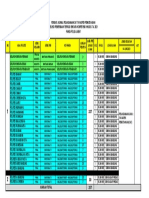 Jadwal TKK Aspek Pengetahuan Bakomsus