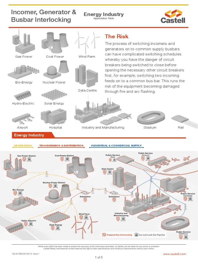 Energy Application Notes 1 | PDF | Power Station | Electrical Substation