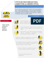 Instructivo de Seguridad Desplazamientos Al Mismo Nivel