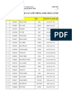 DS Phan Lop TA2 CLC62 WEB 13.3