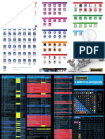 Guide To Classification and Wall Chart - 130208