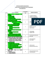 Daftar Kelompok Mahasiswa Sistem Penjaminan Mutu