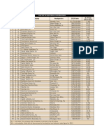 Top-50-Electrical-Contractors-2014_0