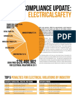 Osha Compliance Update:: Electricalsafety