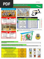 Resultados da 16ª Jornada do Campeonato Distrital da AF Portalegre em Futsal