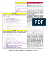 Actividad Cuadro Comparativo Politicas de Calidad